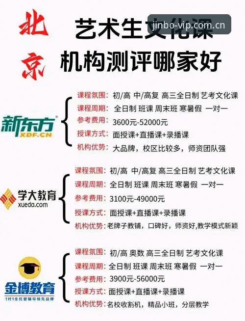 金博娱乐靠谱吗 金博娱乐靠谱吗 vs 其他平台:新手选择与避坑全面对比