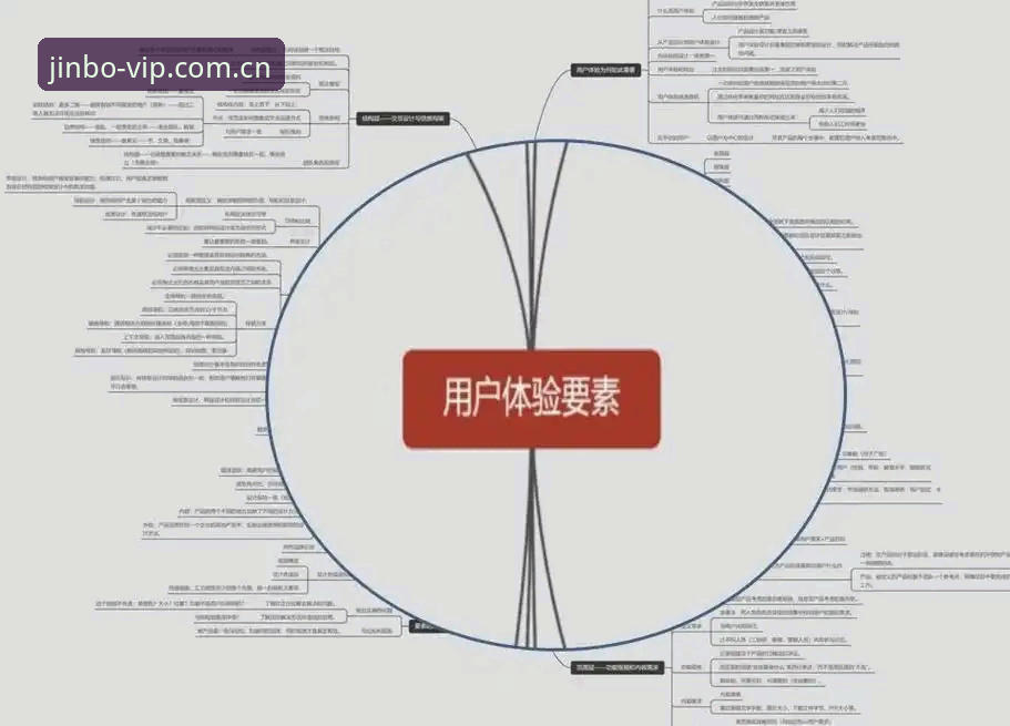 金博娱乐专业品质教程 金博体育官网专业品质深度解析:从用户体验到技术架构的全面分析